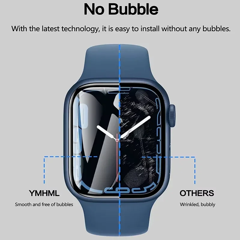 Protector Film For Apple Watch – Smartwatch Case Bewertung und Preis