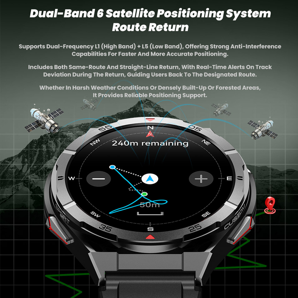 X2 Tank GPS Smart Watch 3ATM W – Smartwatch X2 Bewertung und Preis