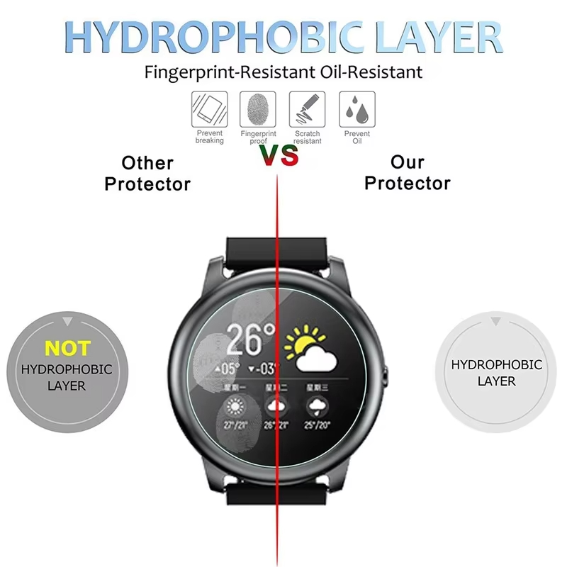Tempered Glass For hayLou sola – Smart Watch Accessories Bewertung und Preis