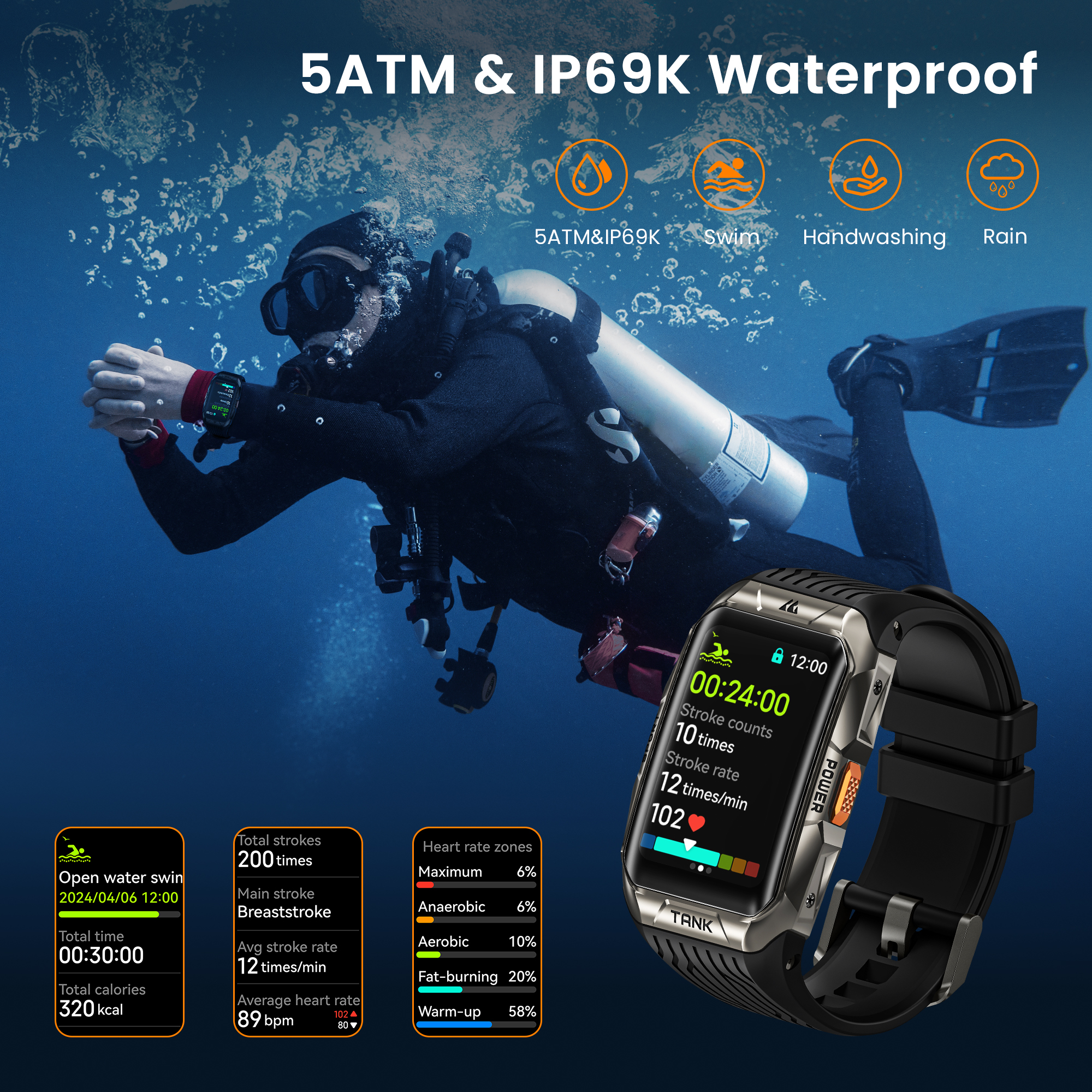 KOSPET TANK X2 Smart Watch For – Smartwatch X2 Bewertung und Preis
