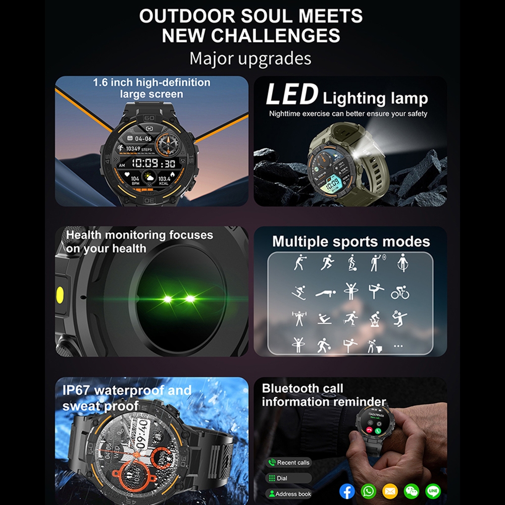 Outdoor Military Rugged Smartw – Smartwatch X2 Bewertung und Preis