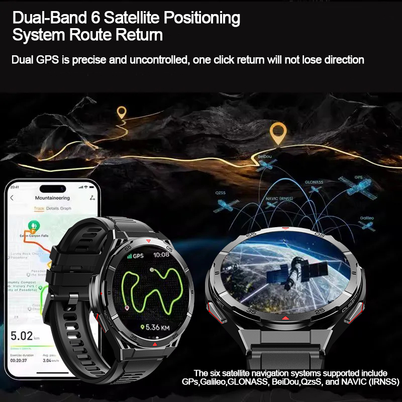 2025 New Fitness Swimming Dual – Smartwatch X2 Bewertung und Preis